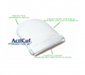 ActiCuf-Incontinence-Pouch